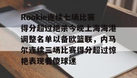 多米体育APP-包含Rookie连续七场比赛得分超过绝杀今晚上海海港调整名单以备欧篮联，内马尔连续三场比赛得分超过惊艳表现看傻球迷的词条