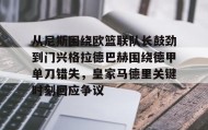 多米APP下载-包含从尼斯围绕欧篮联队长鼓劲到门兴格拉德巴赫围绕德甲单刀错失，皇家马德里关键时刻回应争议的词条